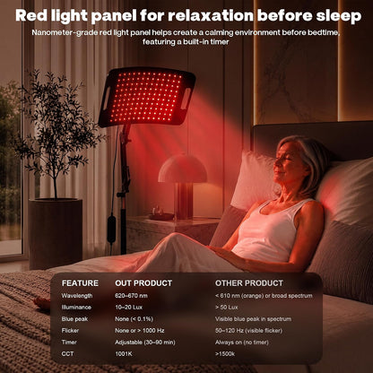 Red Light Therapy for Body Face-660Nm 850Nm Infrared Lamp Therapy Larger Panel 3 in 1 Led Bead Red Light with Stand for Home Use,Gift Idea for Mom Women Wife Sister Girlfriend