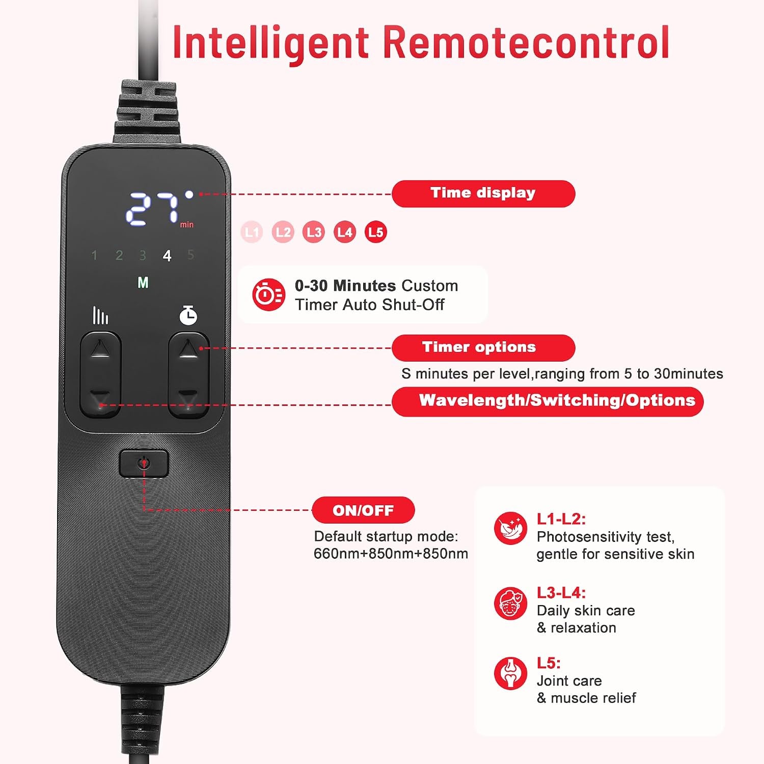 Red Light Therapy for Body Face-660Nm 850Nm Infrared Lamp Therapy Larger Panel 3 in 1 Led Bead Red Light with Stand for Home Use,Gift Idea for Mom Women Wife Sister Girlfriend
