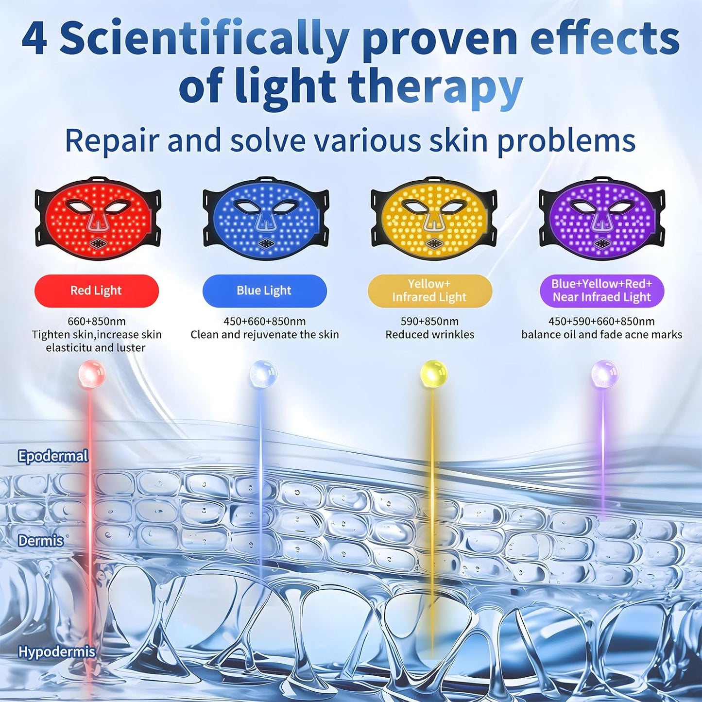 Red Light Therapy for Face, 4-Mode Red Light Therapy Mask with 336 LED Beads, 850NM Infrared Led Face Mask Light Therapy with 3 Timing Function&Remote Control, Skin Care at Home and Travel